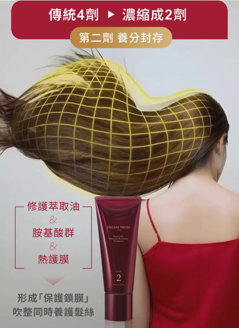 加載視頻: 蜂王乳結構還原護髮系統(二劑式200ml )