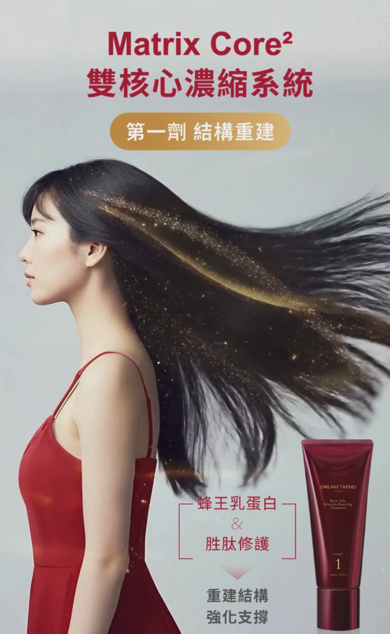 加載視頻: 蜂王乳結構還原護髮系統(二劑式200ml )