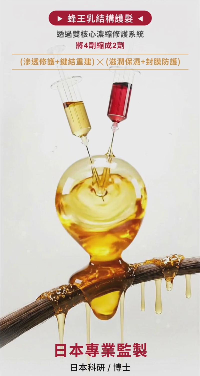 加載視頻: 