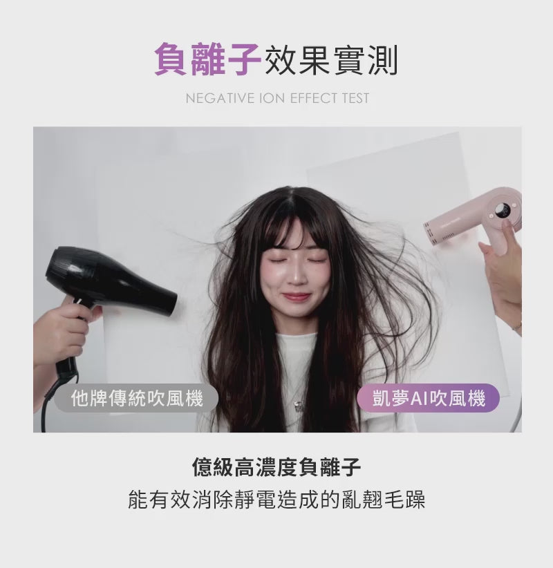 加載視頻: 